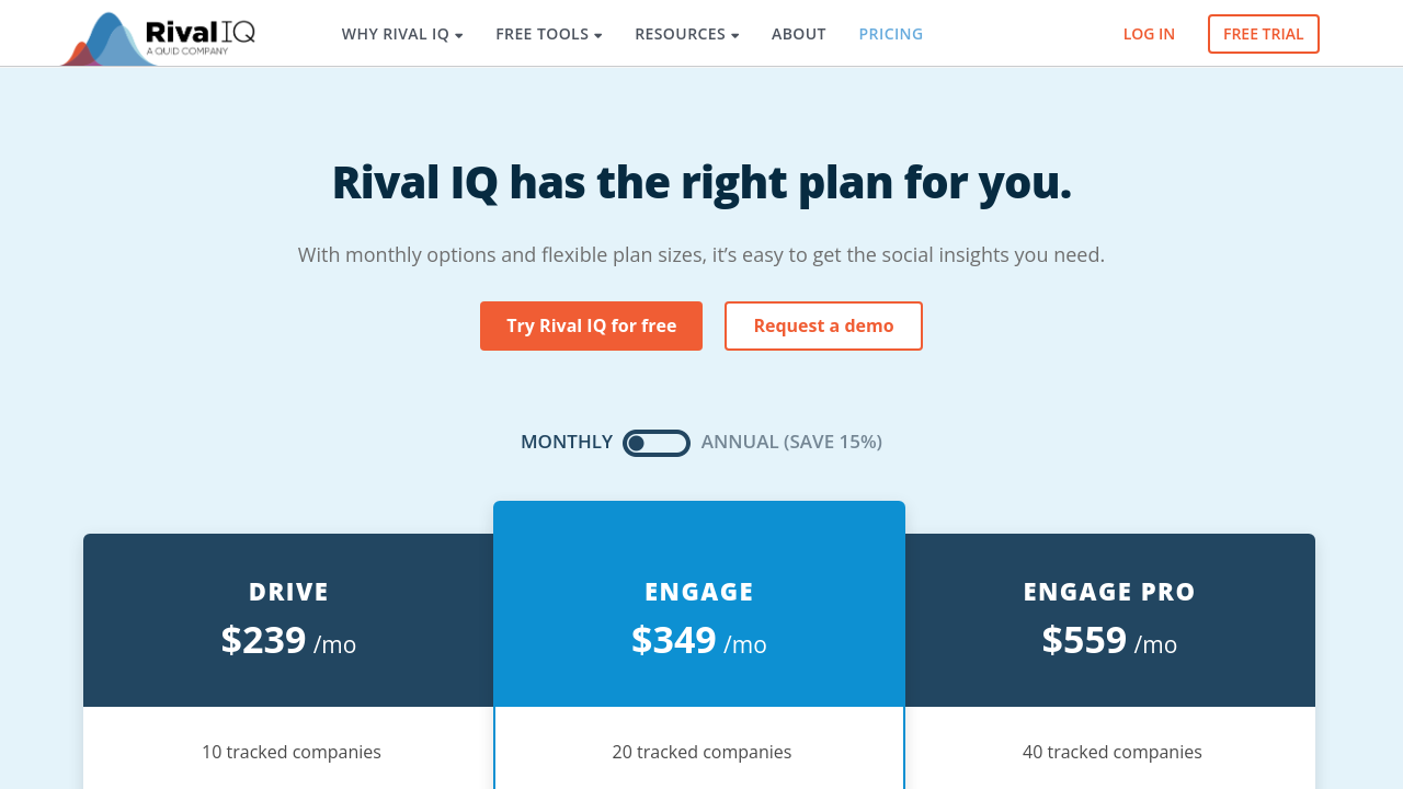 Rival IQ